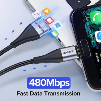 Data Transfer over UGREEN magnetic USB C connection